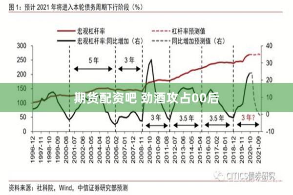 期货配资吧 劲酒攻占00后